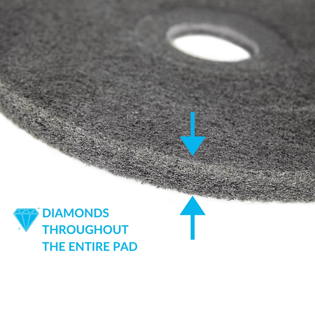 Double Sided Diamond Polishing Pad for Concrete & Granite | Concrete Floor Supply