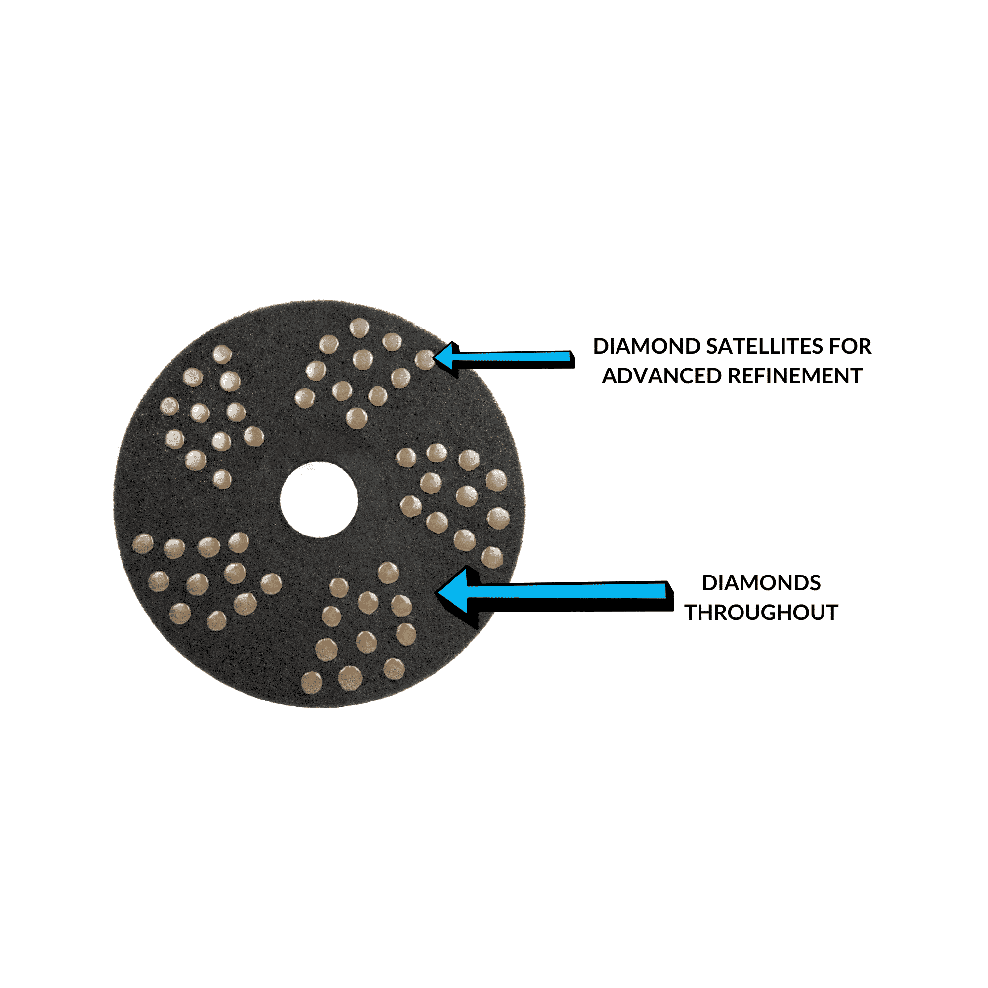 Concrete DNA Diamond Satellite Pads