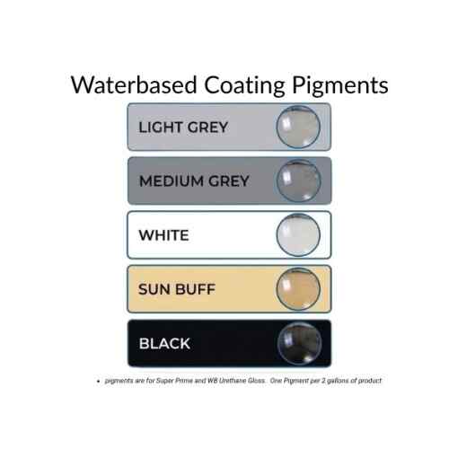 pigment for water based epoxy and urethane