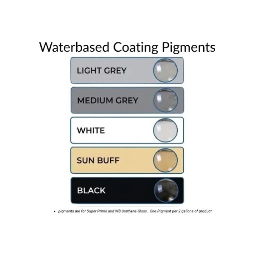 pigment for water based epoxy and urethane