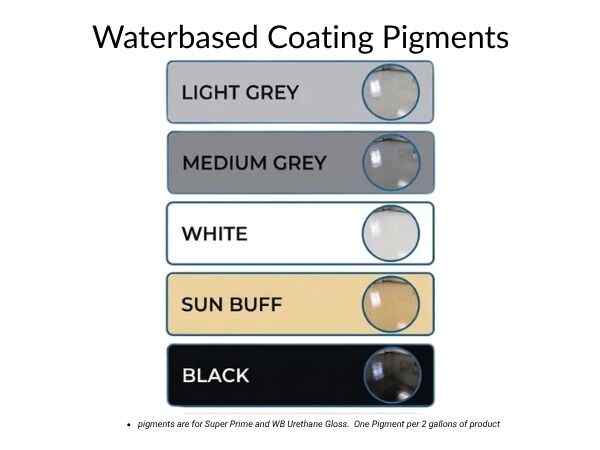 pigment for water based epoxy and urethane