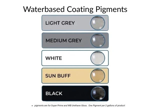 pigment for water based epoxy and urethane