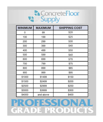 Shipping Rates for Professional Grade Products | Concrete Floor Supply