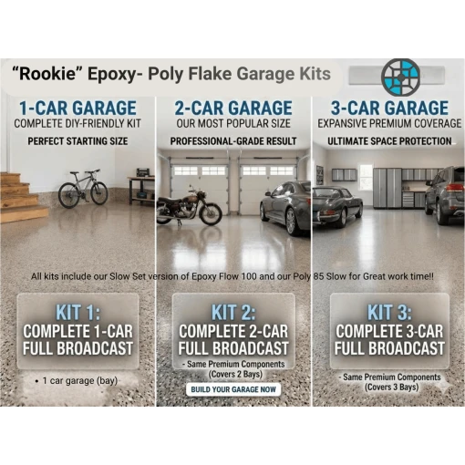 rookie epoxy and polyaspartic flake kit for diy garage floors