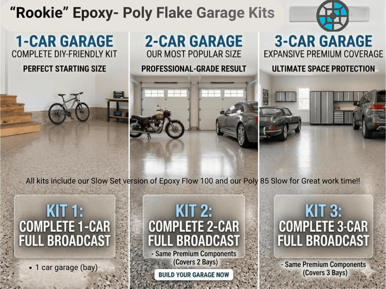 rookie epoxy and polyaspartic flake kit for diy garage floors